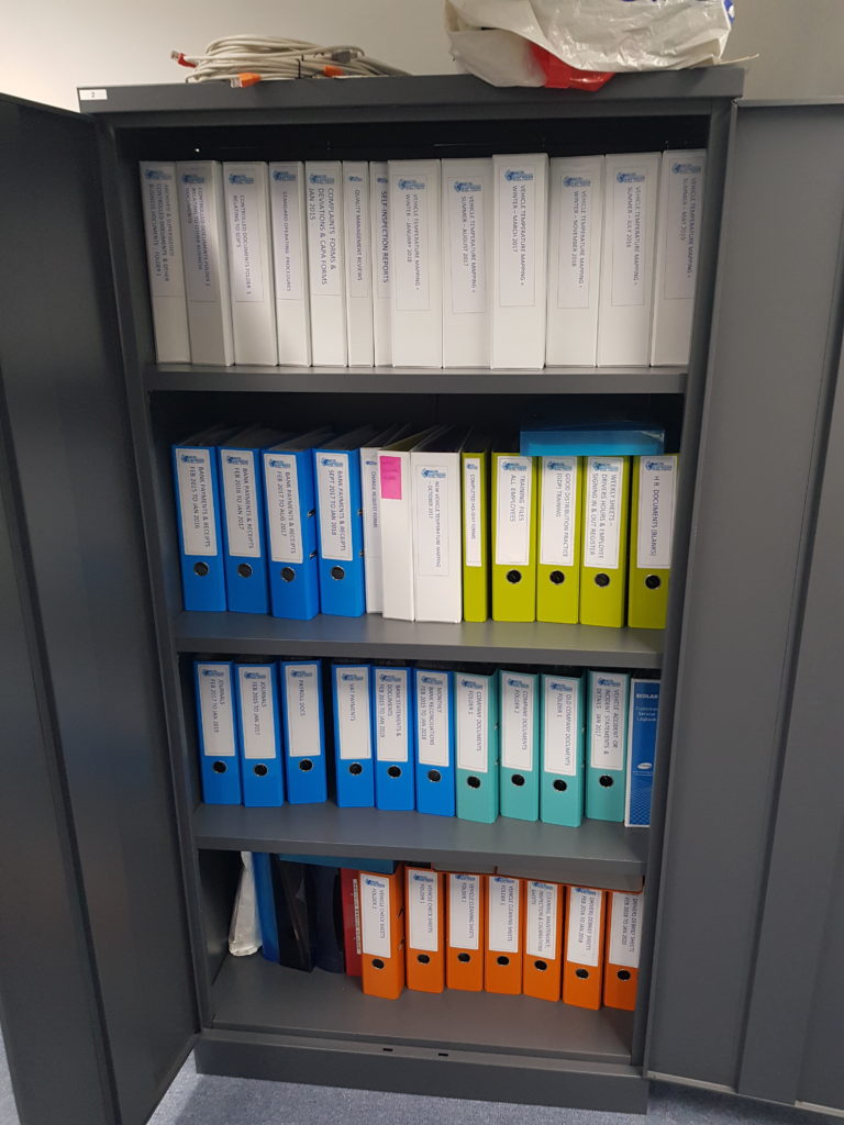 Pharmacy SOPs Digital Healthcare